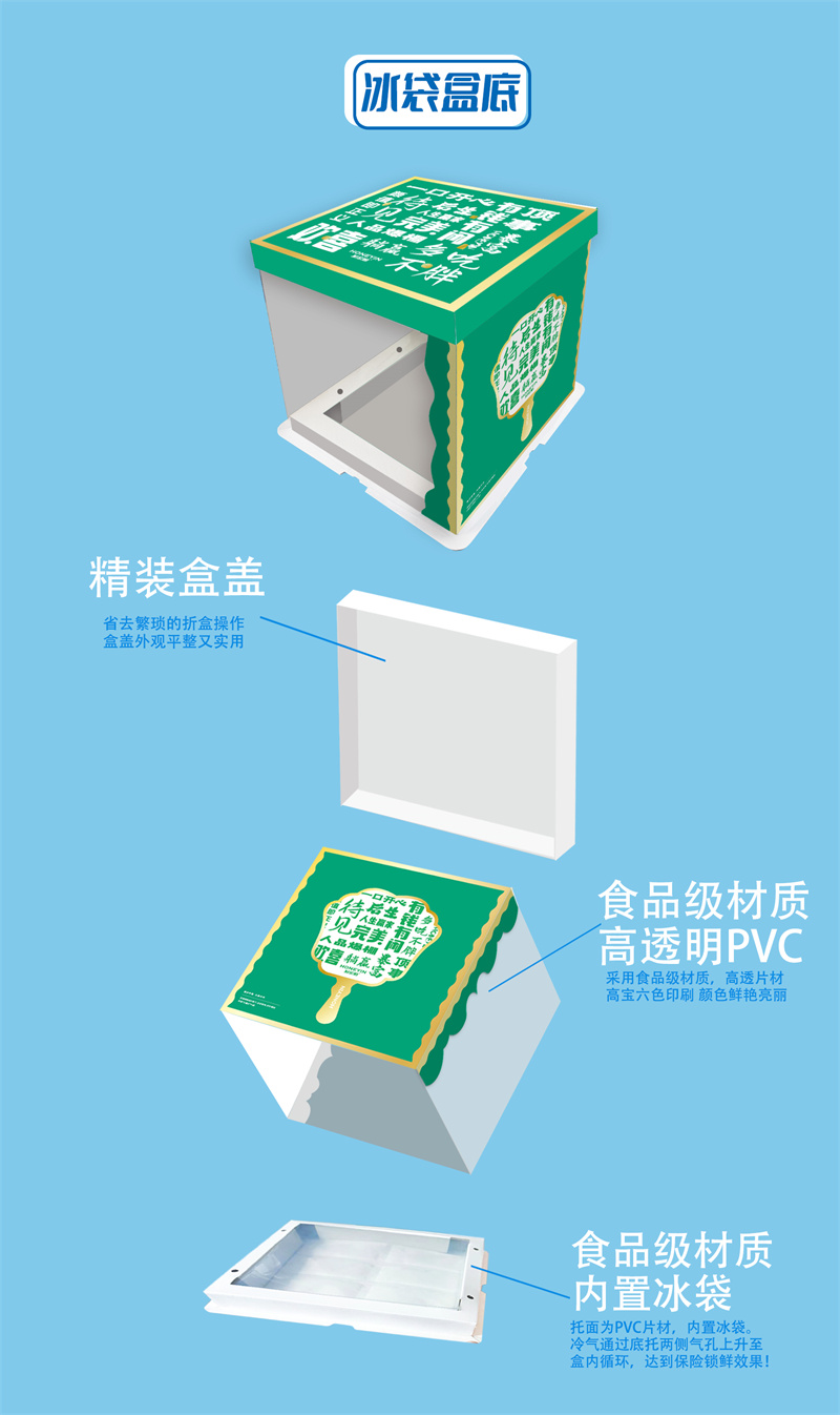 新品开发类